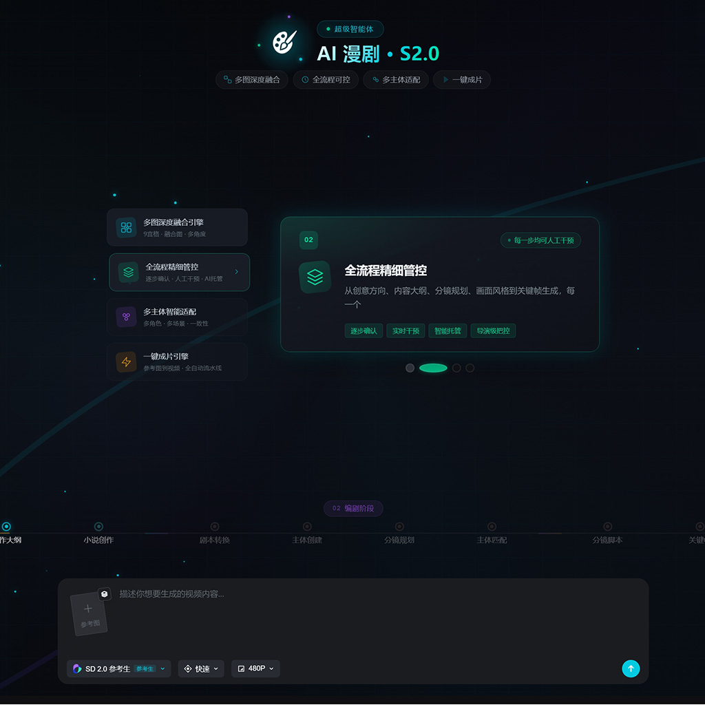 方版素材示例